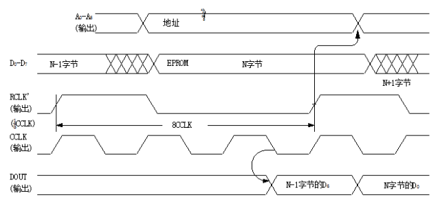 这23个经典电气工程CAD图纸,让你新手变高手!的图16